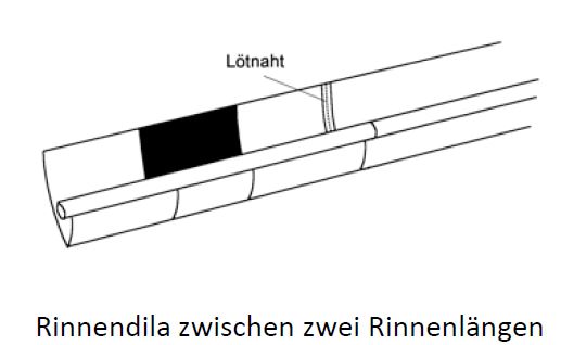 Rinnendilaeinbau